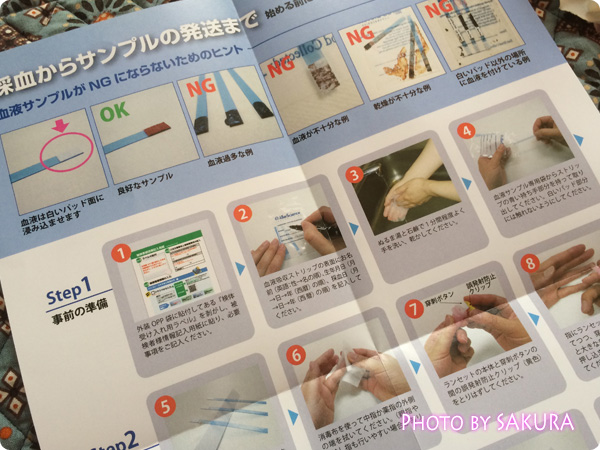 アレル・チェック 　『IgG96スタンダード・フード・パネル（日本）』血液の採取の仕方